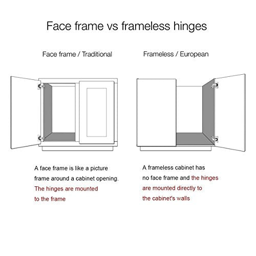 2 Pairs (4 Pack) Soft Close Kitchen Cabinet Door Hinges fit for Face Frame Cabinet,105 Degree Opening Angel Self Closing with Mounting Screws by Probrico - size: 2 Pairs