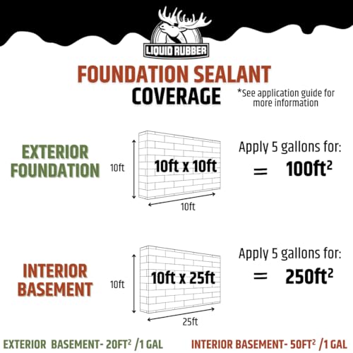 Liquid Rubber Foundation Sealant Basement Waterproof Sealer, Black, 12 Pack - size: 5 Gallon - 12 Pack