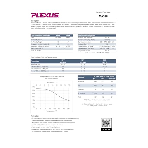 Fiberglass Supply Depot Inc. (Plexus MA310) Two-Part Methacrylate Adhesive, High Strength MMA, 1:1 Mix Ratio, 15-18 Min Working Time, 3500-4500 PSI Tensile Strength (Adhesive and tip Only, 50ml)