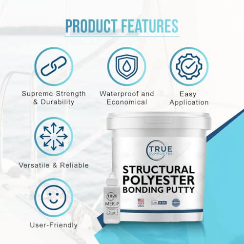 Polyester Bonding Putty, 1 Gallon Kit - size: Gallon