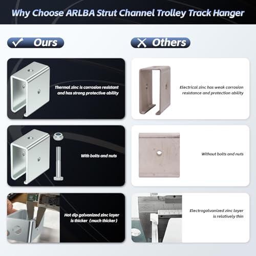 SKTREX Strut Channel Connector Extend Bracket Connection for use with 1-5/8" Wide and 1-5/8" Height Strut Channel - style: 1 pack Connector Extend Bracket