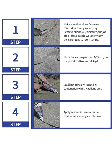 E-SDS Cement Crack Filler Self Leveling, Concrete Driveway Repair Sealant