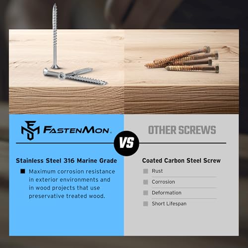 316 Stainless Steel Deck Screws, #8 x 2, 1200 PCS - size: #8 x 2"