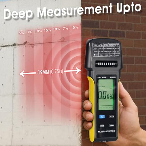 2 Packs Pinless Moisture Meter,Rechargable 20mm Deep Scan with Flashlight - color: 5000N-2PCS