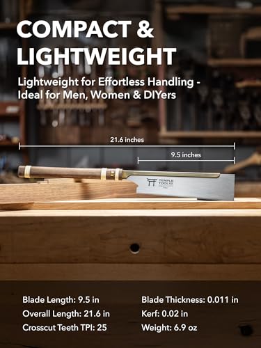 Temple Tool Co. Japanese Pull Saw - Crosscut 9.5 - Hand Saw for Joinery Crosscuts, Kumiko, Tenon Shoulders - style: Dozuki Crosscut