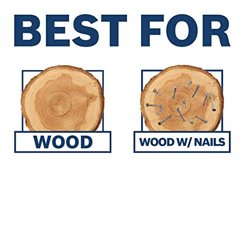 Bosch NKST14 7/8 in. x 7-1/2 in. Daredevil Auger Bits - size: 7/8-inch