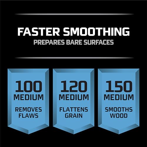 3M Pro Grade Precision Sanding Sheets with No-Slip Grip, 9 x 11 in, 120 Grit, 10-Pack (SHR120-PGP-10T) - style: 120 Grit, 10 Sheets, 9" x 11"