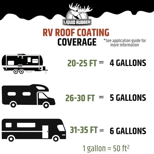 Liquid Rubber RV Roof Sealant - Camper & Trailer Coating, White, 1 Quart - size: 1 Quart
