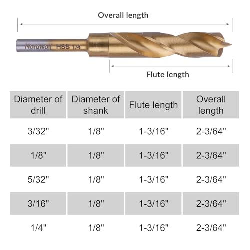 NordWolf 8-Piece HSS M2 Brad Point Wood Drill Bit Set, Titanium Nitride Coated with 1/8" Straight Shank for Rotary Tools & Flex Shafts, SAE Sizes 3/32"-1/8"-5/32"-3/16"-1/4" in Storage Case - size: 3/32" to 1/4" (5 Pcs)