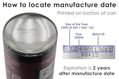 Abesco FP200 Fire Rated Expanding Foam Firestop Flame Resitant Violet 10oz Can - style: 10oz - 1 Can