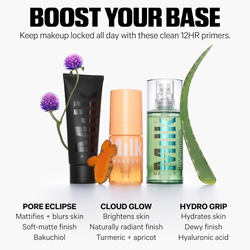 Milk Makeup Hydro Grip Primer with Hyaluronic Acid + Niacinamide – Hydrating Face Primer Grips Makeup for Up to 12 Hours – Silicone-Free, Lightweight Gel with Dewy Finish - style: Medium - 1 Fl Oz
