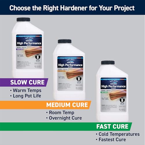 TotalBoat High Performance Clear Marine Epoxy Resin - 1.5 Quart Kit, Medium - size: 1.5 Gallon, style: Medium
