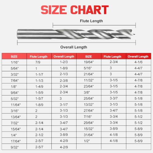 29Pcs Brad Point Wood Drill Bit Set, HSS Brad Point Drill Bit Set with Double Flutes Design, Brad Point Drill Bits for Woodworking, DIY, Home Improvement (1/16" - 1/2")