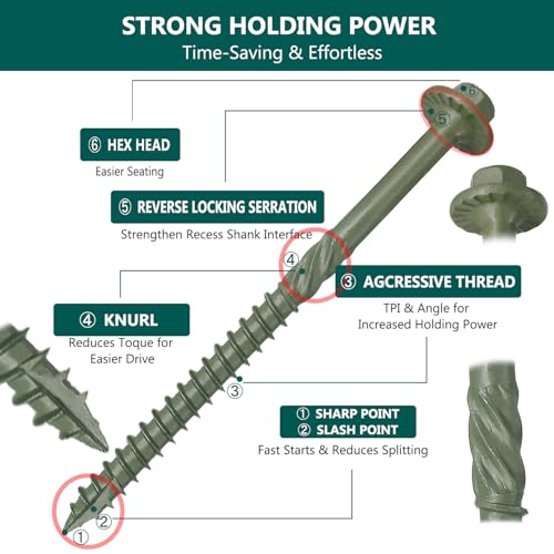 80PCS Timber Screws #14 x 7 Inch, Heavy Duty Self-Tapping Lag Screws - size: 80PCS #14 X 7 inch