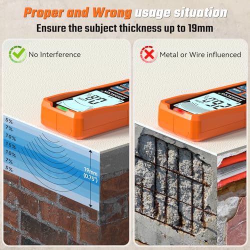 RDINSCOS Rechargeable Pinless Moisture Meter for Drywall - size: Extra-L