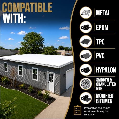 AWF PRO SEBS Roof Coating, White, 5 Gallon, Flat & Low-Slope Roofs - size: 5 Gallon Coating