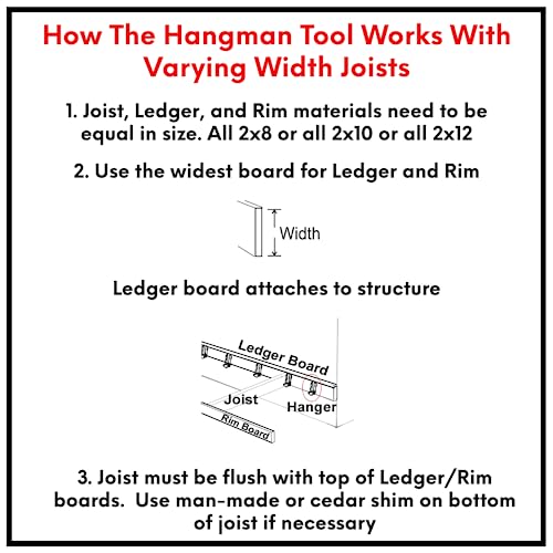 Joist Hanger Installation Jig for 2x6 2x8 2x10 2x12 Joist Hangers | Deck Building Tools for Fast Installation | Precise Deck Framing and Construction Aid