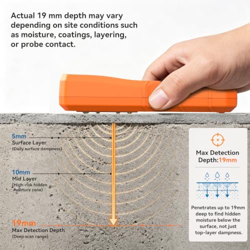 RDINSCOS Rechargeable Moisture Meter for Wood, Walls & Hardwood (Orange) - color: Orange