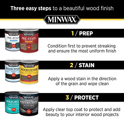 Minwax Stainable Wood Filler, 32 oz - size: 32 oz