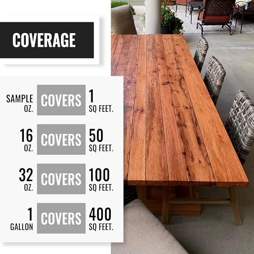 Real Milk Paint, Wood Finish for Outdoor Furniture Gallon Outdoor Defense Oil, Sealer, Protector with Tung Oil for Finishing Fence, Deck, Cedar Garden Bed - size: Gallon