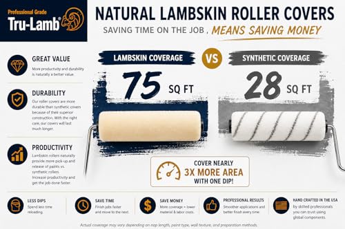 Tru-Lamb 9" Lambskin Paint Roller Covers – 100% Natural Lambswool Professional Roller for Oil & Latex Paint, Stain, Varnish & Sealers – Smooth Professional Finish (9 x 1" - 1 Pack)