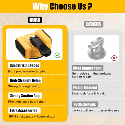 Heavy Duty Floor Gap Repair Tool:Double Tapping,2.8" Suction Cup,with 5Pcs Sticky Pads & 1 Removal Tools, Suitable Repair for Textured Wood,Lvp Vinyl&Laminate Flooring M-Size - size: M