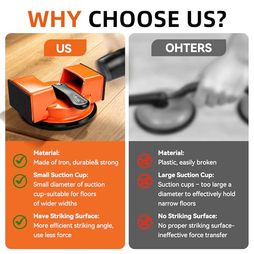 Floor Gap Fixer Tool,Heavy Duty 90° Striking Surface Floor Suction Cup Tool with Slot Cutter and Silicone Pad & Rubber Mallet for Repair Laminate Vinyl Hardwood Flooring - size: 90° Striking Surface