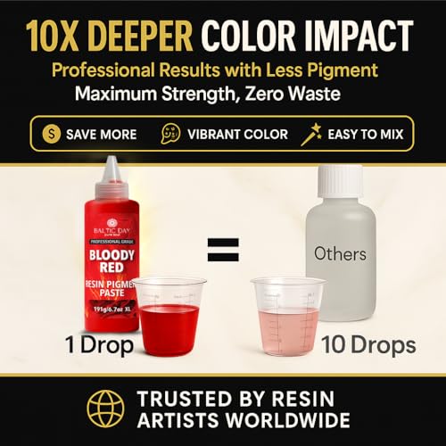 BALTIC DAY 36 Colors Epoxy Resin Pigment Paste Set – 20g Each, Highly Concentrated Opaque Resin Dye for Epoxy, Deep Pour, Casting, Jewelry, Coasters, Tumblers & Resin Art - color: 36 Multi-Colors