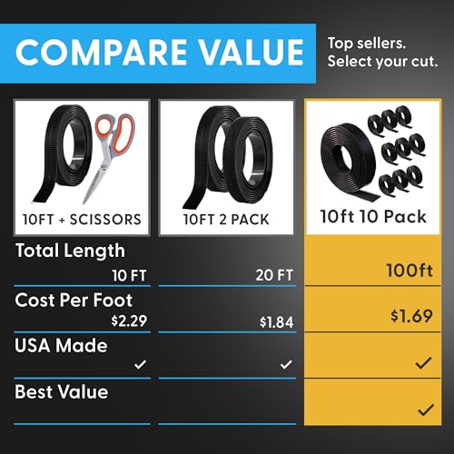 Industrial Strength - Black Indoor/Outdoor Adhesive Mounting Tape - Self Mating Reclosable Fastener Compatible with 3M SJ3550 / SJ3560 Dual Lock - size: 20 INCH, style: Black