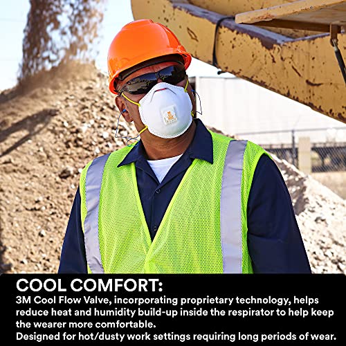 3M Particulate Disposable Respirator 8511, N95, Pack of 80, NIOSH Approved