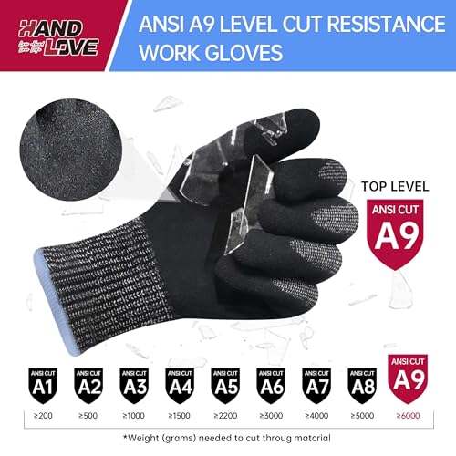 HandLove Cut Resistant Gloves – ANSI A9 Cut Proof Safety Work Gloves | Sandy Nitrile Anti-Slip, Touchscreen, Durable, PFAS Free | Wood Carving, Gardening, Glass Cutting, Car Repair – Yellow, 2Pairs,XL - color: Yellow, size: X-Large