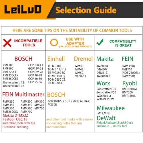 LEILUO 15Pcs Oscillating Tool Blades Wood, Multitool Blades Japanese Teeth