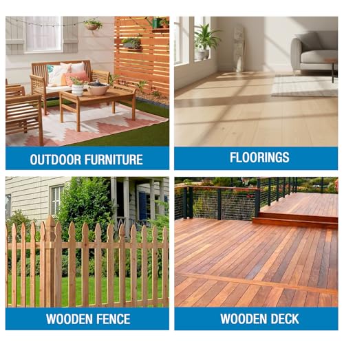 Rainguard Water Sealers Wood Sealer, Penetrating Protection Against Water Damage, Rotting, and Stains, for All Wood Surfaces, Silane/Siloxane Waterproofer, Natural Finish, Ready to Use, 5 Gallons - size: 5 Gallons