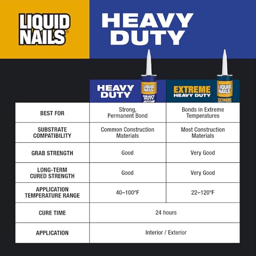 Liquid Nails 28 oz Heavy Duty Construction Adhesive - color: Tan, size: 28 Ounce, style: Heavy Duty
