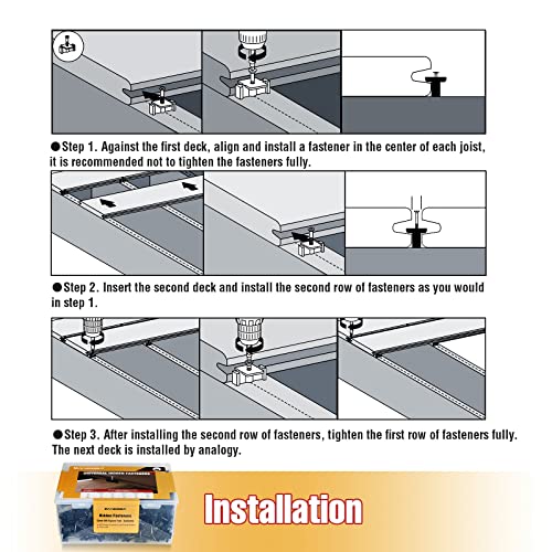 Hidden Deck Fasteners for Composite Decking Board, Universal Hidden Fasteners with Stainless Steel Screws, Composite Decking Clips for Wood Deck Framing, 900 Pack for 500 SQ.FT. - color: Black, 900 Pack
