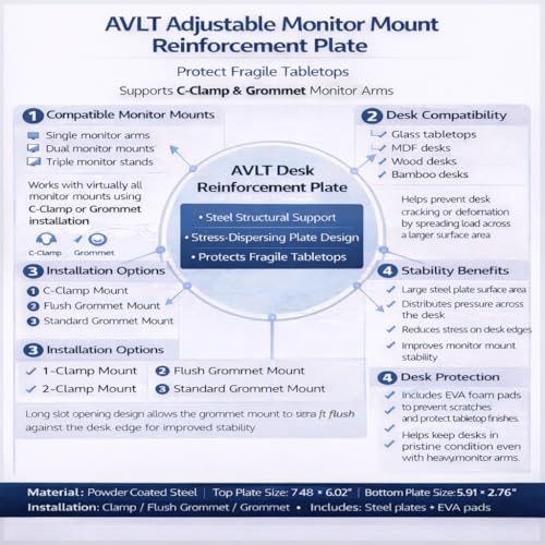 AVLT Adjustable Reinforcement Plate Bracket Mount - Fragile Tabletop Black - color: Black