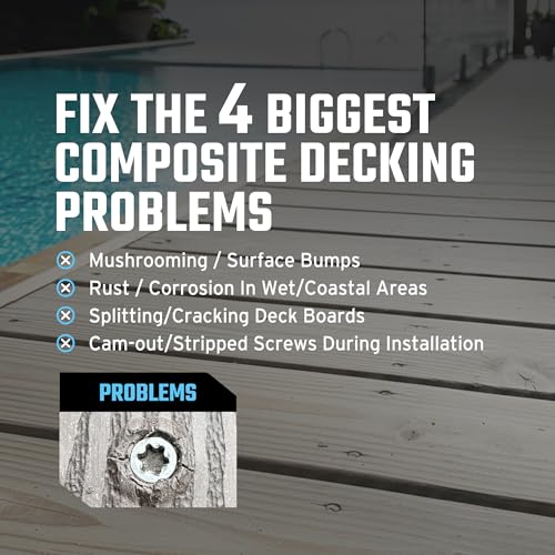 Composite Deck Screws, #10 x 2-1/2", 100PCS, Natural - color: Natural, size: #10 x 2-1/2"