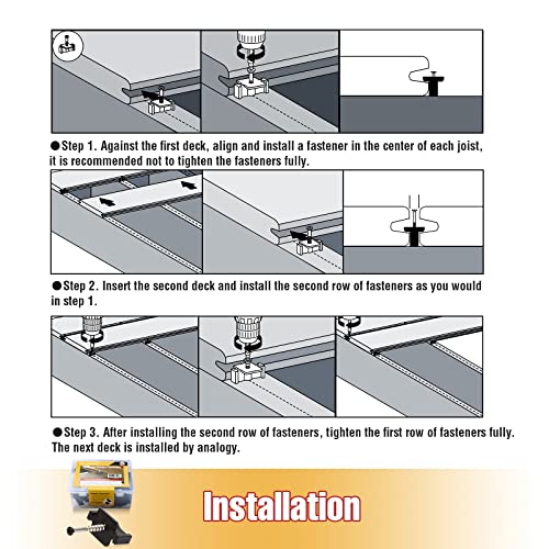 Hidden Deck Fasteners for Composite Decking Board, Universal Hidden Fasteners with Stainless Steel Screws, Composite Decking Clips for Wood Deck Framing, 90 Per Box for 50 SQ.FT. - color: Black, 90 Pack