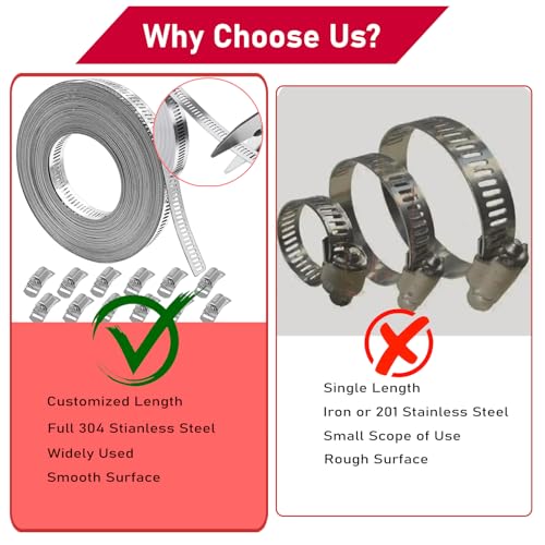 Hose Clamps Assortment Kit, CUKAYO 304 Stainless Steel DIY 39.37 FT Metal Strap+20 Stronger Fasteners, Large Adjustable Worm Gear Band Hose Clamps Screw Clamps Duct Pipe Metal Clamp Strapping - size: 39.37FT Metal Strap + 20 Fasteners