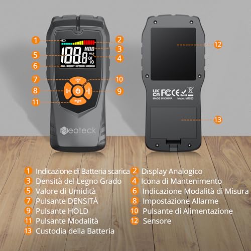 Neoteck Pinless Moisture Meter Non-Destructive Wood Moisture Meter - color: Grey
