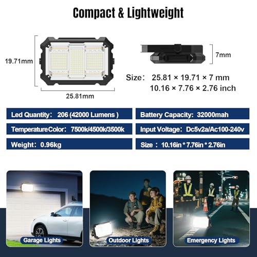 400W 32000LM LED Work Light, 32000mAh Rechargeable, Magnetic IP66