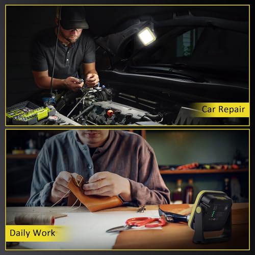MASMEJOR Magnetic Work Light, 1500LM, 5400mAh, 360° Rotatable