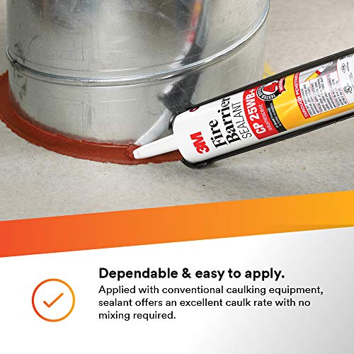 3M Fire Barrier Sealant CP 25WB+ - for Commercial, Industrial and Residential Applications - Cartridge, 10.1 fluid ounces - Red- Pack of 12 - size: Unit (Pack of 12)