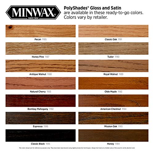 Minwax PolyShades Wood Stain + Polyurethane Finish – ½ Pint, Olde Maple, Gloss - color: Olde Maple, size: 0.25 Quart, style: Gloss