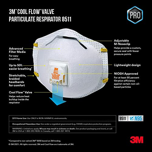 Tekk 8511PA1-A Paint Sanding Valved Respirator