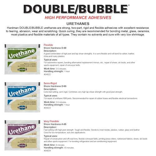 Hardman Double Bubble Multipack Epoxy Urethane Set - 11 Types