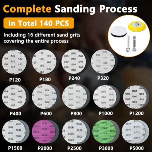 140 Pcs 3 inch Sanding Discs Wet Dry Sandpaper,120 180 240 320 400 600 800 1000 1200 1500 2000 2500 3000 5000 Grit Assortment Hook & Loop Sandpaper for Automotive Wood Metal Glass Polishing - size: 3in grit 120-5000