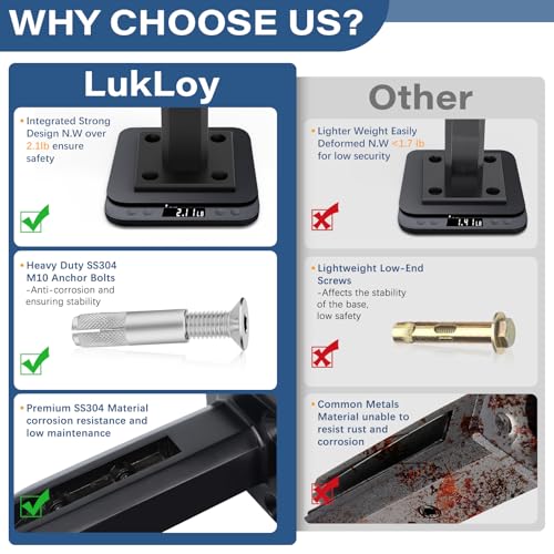 LukLoy 1 Pack Heavy-Duty Glass Railing Spigots 304 Stainless Steel Black - color: Black - 1pack