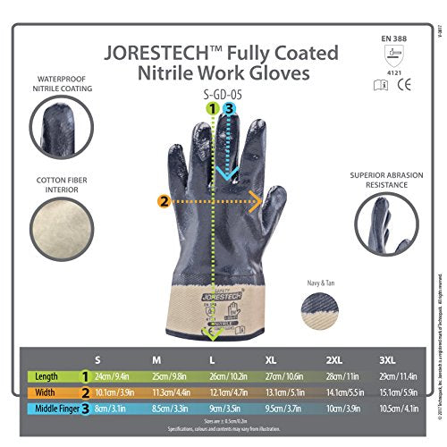 JORESTECH Safety Work Gloves, Blue Cotton Jersey with Full Nitrile Coating, EN 388 4111X, Chemical-Resistant, Heavy Duty - size: Large (Pack of 12)