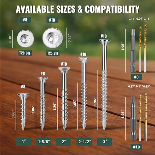 #10 x 2-1/2" Stainless Steel Wood Screws,304HC3 Exterior Deck Screws 80 PCS - size: #10 x 2-1/2"